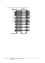 Предварительный просмотр 136 страницы Mitsubishi Electric GT14 User Manual