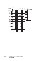 Предварительный просмотр 138 страницы Mitsubishi Electric GT14 User Manual