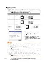 Предварительный просмотр 202 страницы Mitsubishi Electric GT14 User Manual