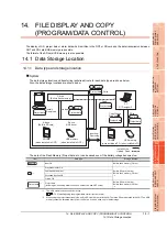 Предварительный просмотр 205 страницы Mitsubishi Electric GT14 User Manual