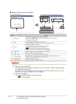 Предварительный просмотр 216 страницы Mitsubishi Electric GT14 User Manual