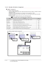 Предварительный просмотр 278 страницы Mitsubishi Electric GT14 User Manual