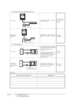 Предварительный просмотр 366 страницы Mitsubishi Electric GT14 User Manual