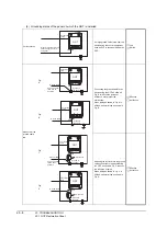 Предварительный просмотр 368 страницы Mitsubishi Electric GT14 User Manual