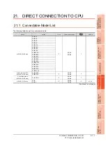 Предварительный просмотр 383 страницы Mitsubishi Electric GT14 User Manual