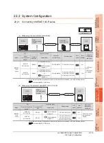 Предварительный просмотр 421 страницы Mitsubishi Electric GT14 User Manual