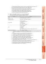 Preview for 639 page of Mitsubishi Electric GT14 User Manual