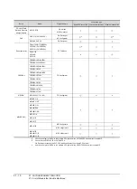 Preview for 646 page of Mitsubishi Electric GT14 User Manual