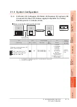 Preview for 647 page of Mitsubishi Electric GT14 User Manual