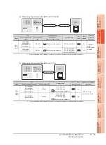 Предварительный просмотр 795 страницы Mitsubishi Electric GT14 User Manual