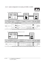 Предварительный просмотр 796 страницы Mitsubishi Electric GT14 User Manual