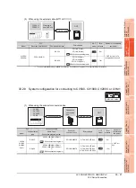 Предварительный просмотр 797 страницы Mitsubishi Electric GT14 User Manual