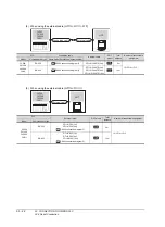 Предварительный просмотр 798 страницы Mitsubishi Electric GT14 User Manual