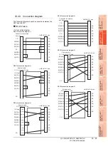 Предварительный просмотр 799 страницы Mitsubishi Electric GT14 User Manual