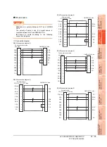 Предварительный просмотр 801 страницы Mitsubishi Electric GT14 User Manual