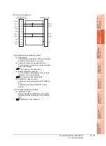 Предварительный просмотр 803 страницы Mitsubishi Electric GT14 User Manual