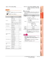 Предварительный просмотр 805 страницы Mitsubishi Electric GT14 User Manual