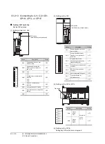 Предварительный просмотр 806 страницы Mitsubishi Electric GT14 User Manual