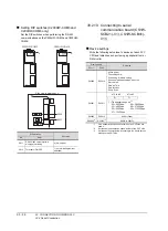 Предварительный просмотр 812 страницы Mitsubishi Electric GT14 User Manual