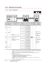 Предварительный просмотр 814 страницы Mitsubishi Electric GT14 User Manual