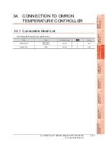 Предварительный просмотр 821 страницы Mitsubishi Electric GT14 User Manual