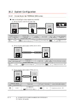 Предварительный просмотр 822 страницы Mitsubishi Electric GT14 User Manual