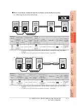 Предварительный просмотр 823 страницы Mitsubishi Electric GT14 User Manual