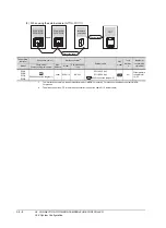 Предварительный просмотр 824 страницы Mitsubishi Electric GT14 User Manual