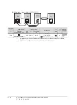 Предварительный просмотр 826 страницы Mitsubishi Electric GT14 User Manual