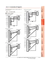 Предварительный просмотр 827 страницы Mitsubishi Electric GT14 User Manual