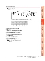 Предварительный просмотр 829 страницы Mitsubishi Electric GT14 User Manual