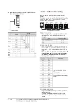 Предварительный просмотр 832 страницы Mitsubishi Electric GT14 User Manual