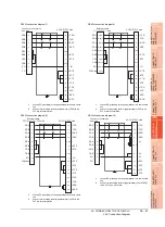 Preview for 877 page of Mitsubishi Electric GT14 User Manual