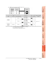 Preview for 917 page of Mitsubishi Electric GT14 User Manual