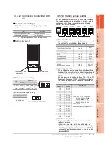 Предварительный просмотр 963 страницы Mitsubishi Electric GT14 User Manual