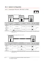 Предварительный просмотр 998 страницы Mitsubishi Electric GT14 User Manual