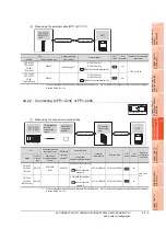 Предварительный просмотр 999 страницы Mitsubishi Electric GT14 User Manual