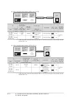 Предварительный просмотр 1000 страницы Mitsubishi Electric GT14 User Manual