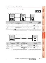 Предварительный просмотр 1001 страницы Mitsubishi Electric GT14 User Manual