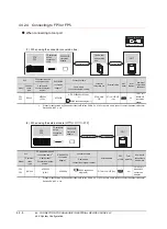 Предварительный просмотр 1004 страницы Mitsubishi Electric GT14 User Manual