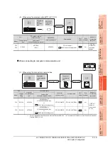 Предварительный просмотр 1005 страницы Mitsubishi Electric GT14 User Manual