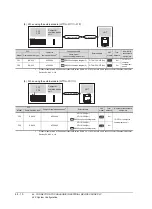 Предварительный просмотр 1006 страницы Mitsubishi Electric GT14 User Manual