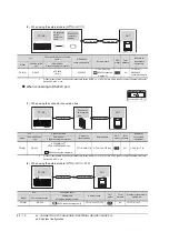 Предварительный просмотр 1008 страницы Mitsubishi Electric GT14 User Manual