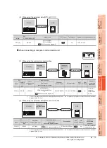 Предварительный просмотр 1009 страницы Mitsubishi Electric GT14 User Manual