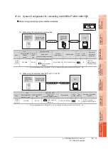 Предварительный просмотр 1065 страницы Mitsubishi Electric GT14 User Manual