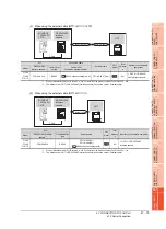 Предварительный просмотр 1067 страницы Mitsubishi Electric GT14 User Manual