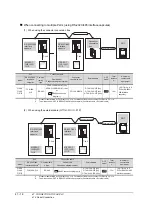 Предварительный просмотр 1068 страницы Mitsubishi Electric GT14 User Manual