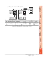 Предварительный просмотр 1069 страницы Mitsubishi Electric GT14 User Manual