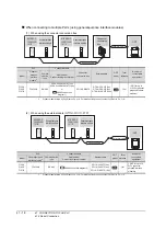 Предварительный просмотр 1070 страницы Mitsubishi Electric GT14 User Manual