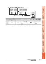 Предварительный просмотр 1071 страницы Mitsubishi Electric GT14 User Manual